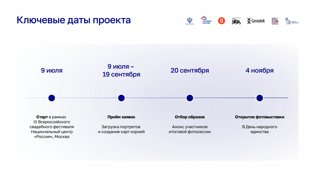 PR26_Presentation_Faces_of_Russia-изображения-3.jpg PR26_Presentation_Faces_of_Russia-изображения-3.jpg