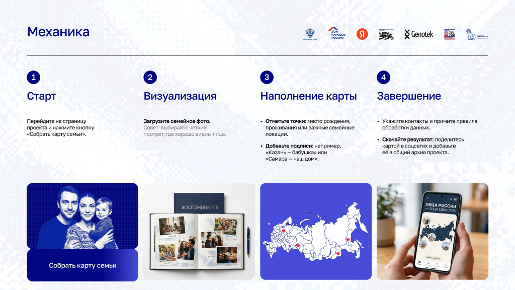 PR26_Presentation_Faces_of_Russia-изображения-5.jpg PR26_Presentation_Faces_of_Russia-изображения-5.jpg