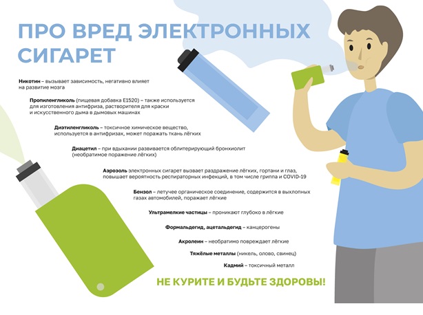 Вред электронных сигарет.jpg Вред электронных сигарет.jpg